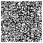 QR code with Lonsdale Homes Recreation Center contacts