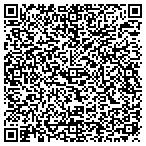 QR code with Bethel Tabernacle Holiness Charity contacts