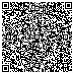 QR code with Stanley Jones Estimating Department contacts