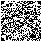 QR code with Sullivan County Printing Department contacts