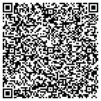 QR code with Knoxvlle Bandag Retreading Service contacts