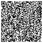 QR code with Sulphur Springs Methodist Charity contacts