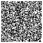 QR code with Balance Point Wellness Service contacts