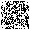 QR code with Ground F X contacts