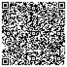 QR code with Minerva Drive Church of Christ contacts