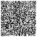 QR code with Knoxvlle-Oak Ridge Bldg Trades contacts