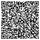 QR code with Master Model Craft Inc contacts