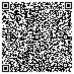 QR code with Franklin Cnty Sanitation Department contacts