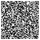 QR code with Golf Etc-Johnson City contacts