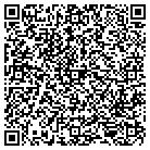 QR code with Morello Assciates-Design Plg C contacts