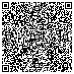QR code with Memphis Temporary Services Inc contacts