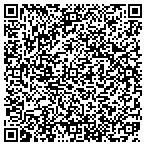 QR code with Private Prtection Services Program contacts