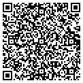 QR code with Peter T Moore contacts