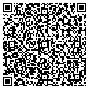 QR code with East Tenn Drywall contacts