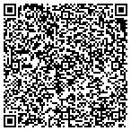 QR code with Tennessee Brace & Medical Service contacts