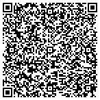 QR code with Human Resources Consulting Service contacts