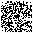 QR code with Motorcycle Atv Parts & Service contacts