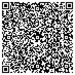 QR code with Rittenbrrys Donnie Heating A Condi contacts