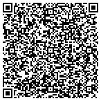 QR code with Clarksville Electric Motor Service contacts