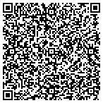 QR code with KNOX County Solid Waste Department contacts
