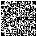 QR code with Sundry Products contacts