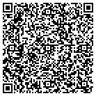 QR code with Money In Minutes Of Tn contacts