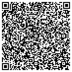 QR code with Thomas Knkade Sgnature Gallery contacts