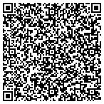 QR code with Neptec Optical Solutions Inc contacts