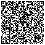 QR code with Howard Electrical Contractors contacts