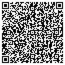 QR code with Human Resources contacts