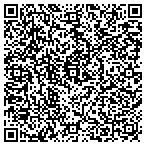 QR code with Southern Appalachian Coal Sls contacts
