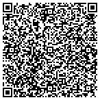 QR code with Shelby Rsdntial Vocational Service contacts