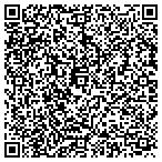 QR code with Signal Mountain Internal Mdcn contacts