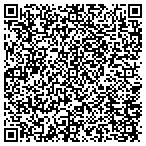 QR code with Marshall County Internet Service contacts