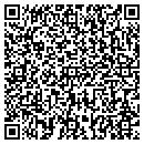 QR code with Kevin Durrett contacts