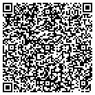 QR code with Mobile Process Technology contacts