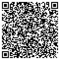 QR code with Gutter Shutter contacts