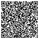 QR code with Marks A Koppel contacts