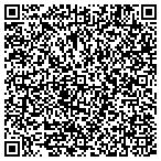 QR code with Police Department Intelligence Unit contacts