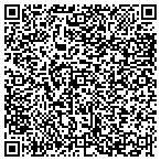 QR code with Sequatchie Bldsoe Vctional Center contacts