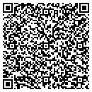 QR code with MAHONEYS contacts