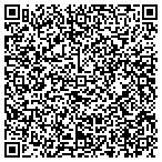 QR code with Knoxville Community Dev Department contacts