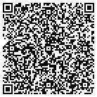 QR code with Mountain City U-Haul Rental contacts