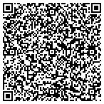 QR code with Tennessee Driver Testing Center contacts