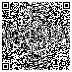 QR code with Public Wrks Mtro Nshville Department contacts