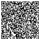 QR code with M S I Products contacts