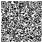 QR code with Mickey Cobble Construction Co contacts