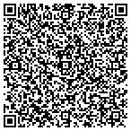 QR code with Joint Ecnmc & Cmmnty Devlpmnt contacts