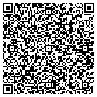 QR code with Mobile Zone Associates contacts