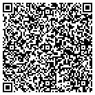 QR code with Mountain View Cabin Rentals contacts